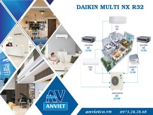 Sự khác nhau giữa điều hòa Multi Daikin và điều hòa trung tâm